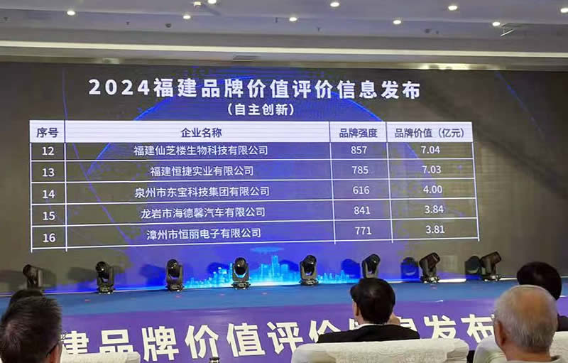 丫霸！品牌價值7.04億！仙芝樓榮登2024福建品牌價值榜